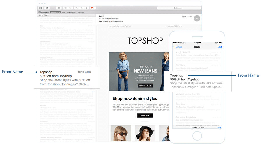 From Name in the Anatomy of a Marketing Email